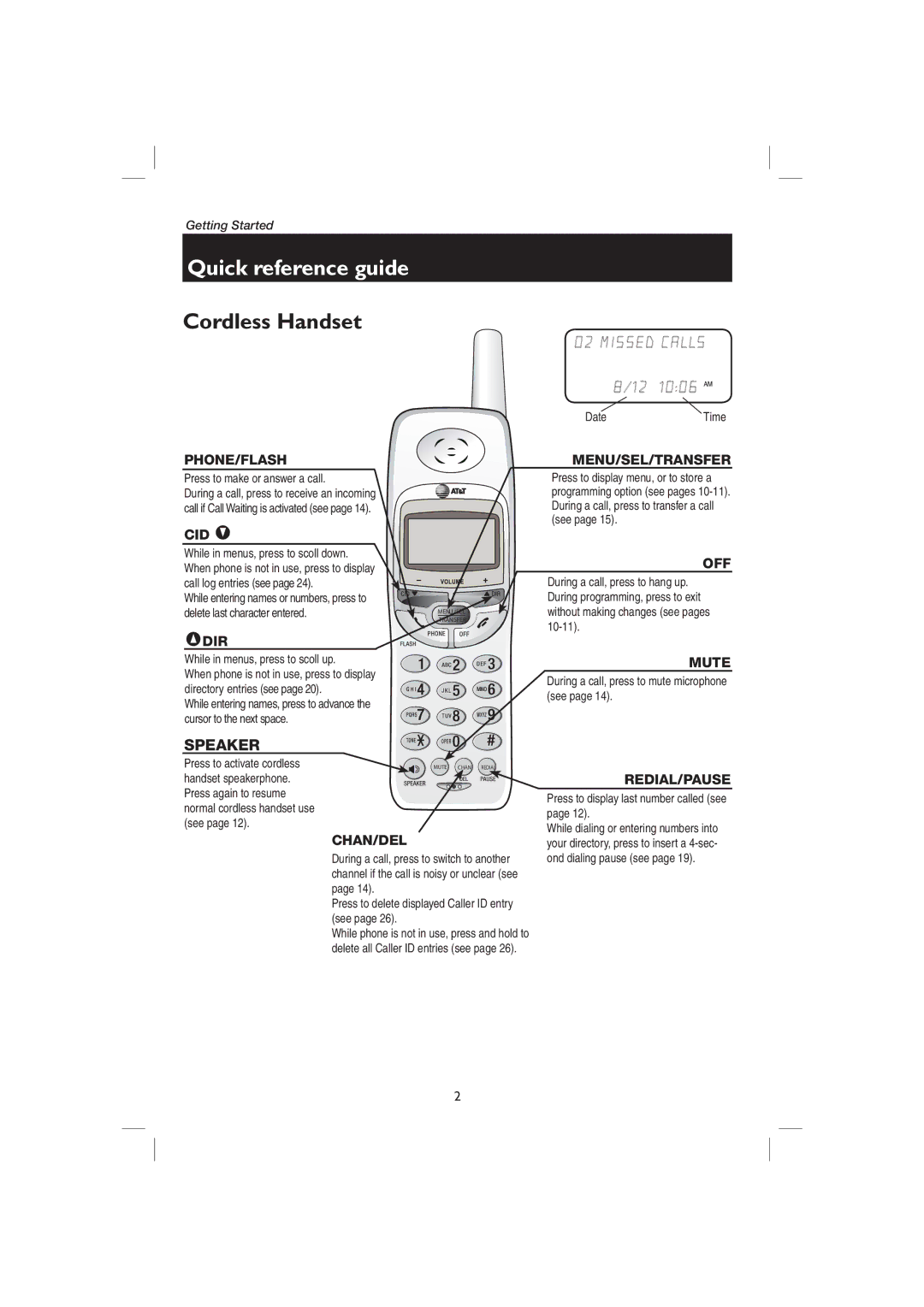 AT&T E2727B user manual Quick reference guide 