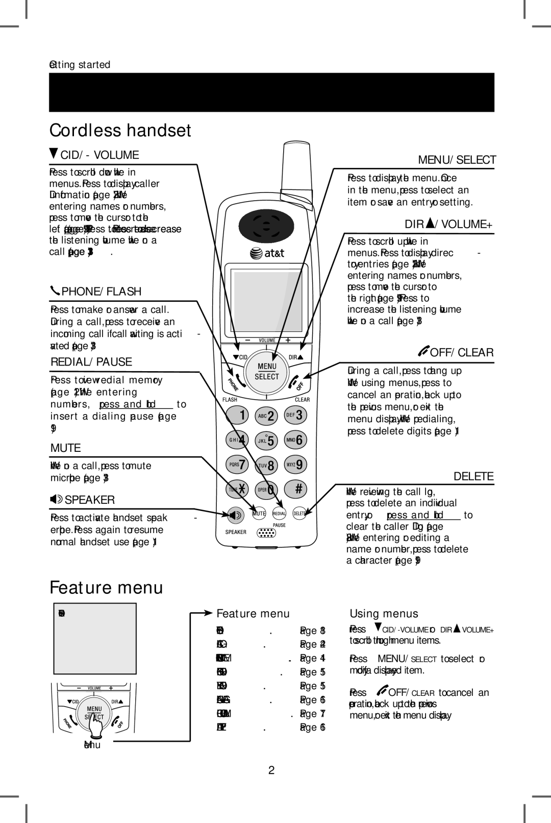 AT&T E2801 user manual Feature menu 