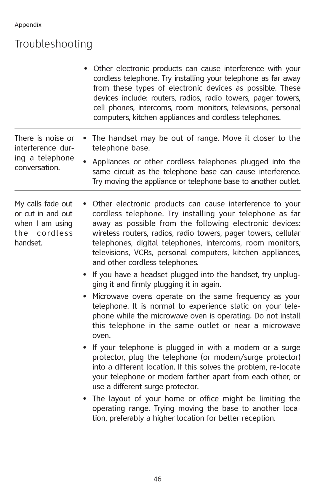 AT&T E2811 user manual Troubleshooting 