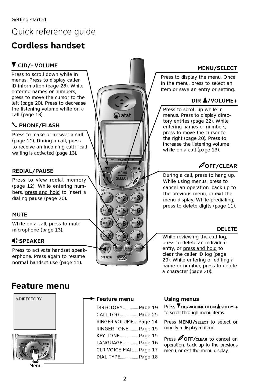 AT&T E2811 user manual Quick reference guide, Cordless handset 