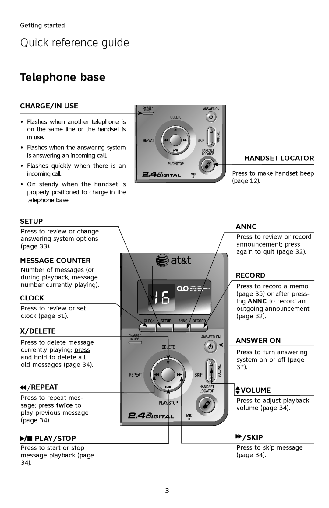 AT&T E2811 user manual Telephone base 