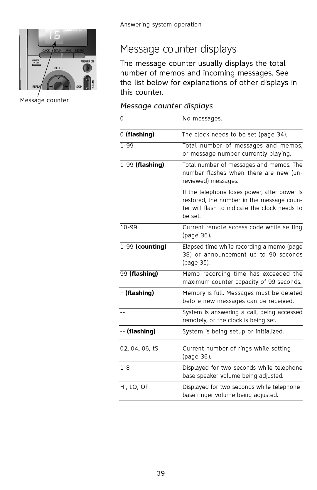 AT&T E2812B user manual Message counter displays 