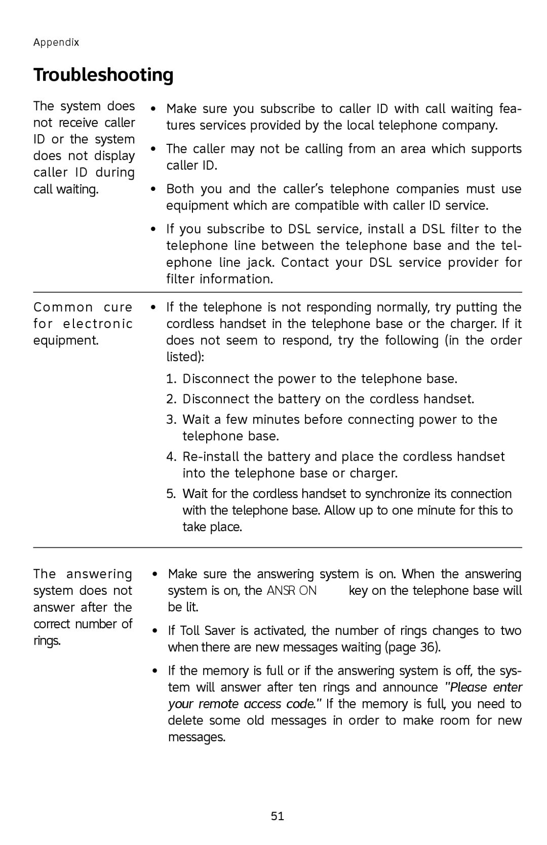 AT&T E2812B user manual Take place 