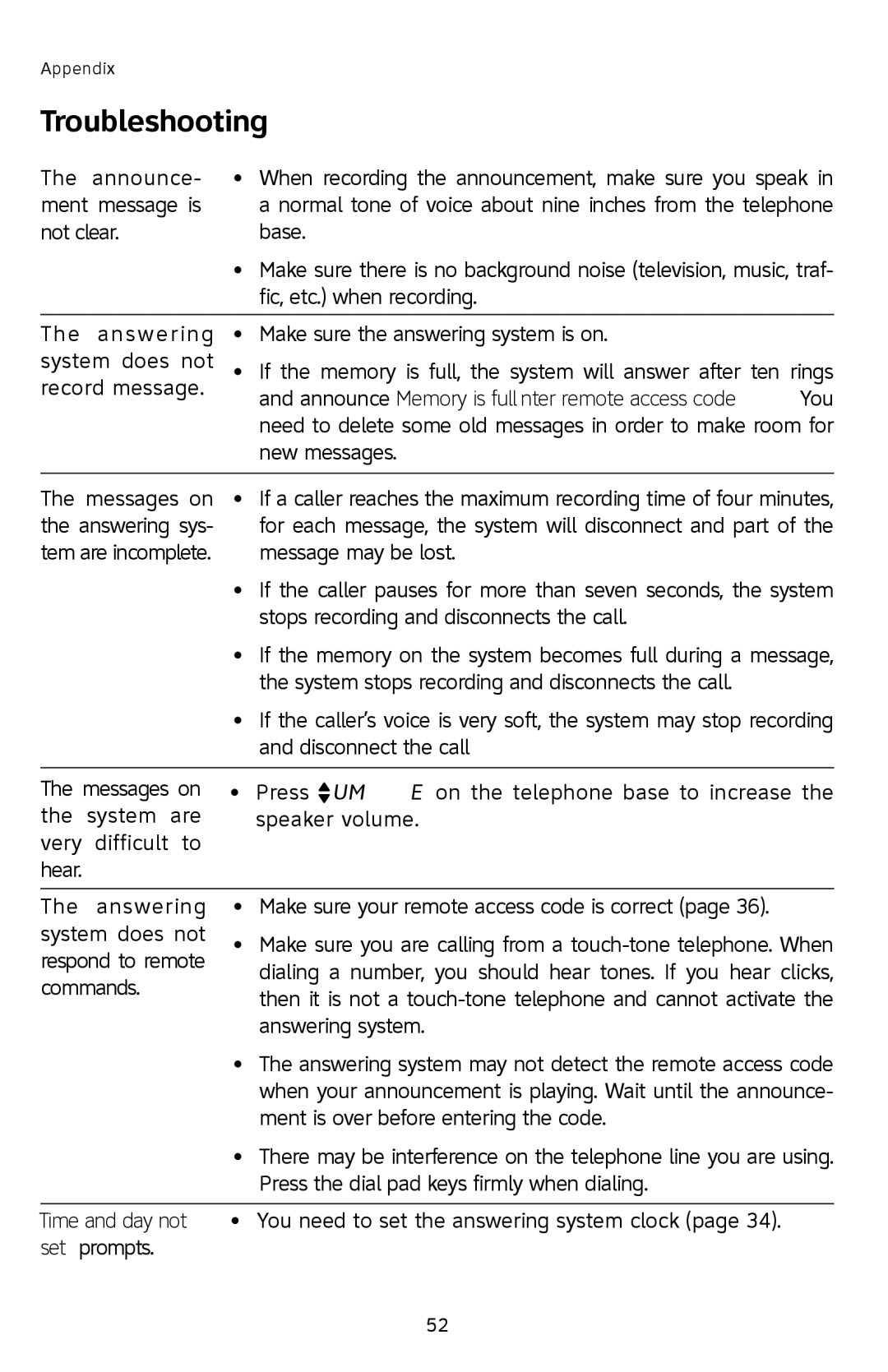 AT&T E2812B user manual Announce 