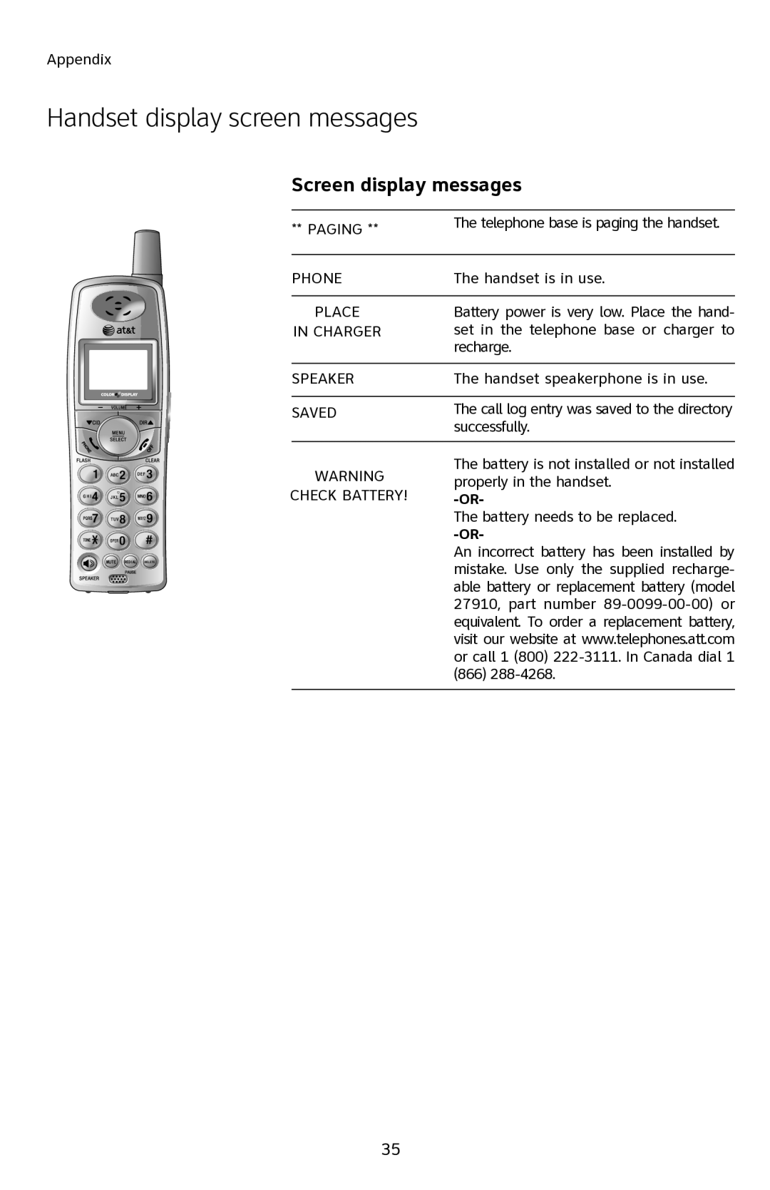 AT&T E2901 user manual Phone 