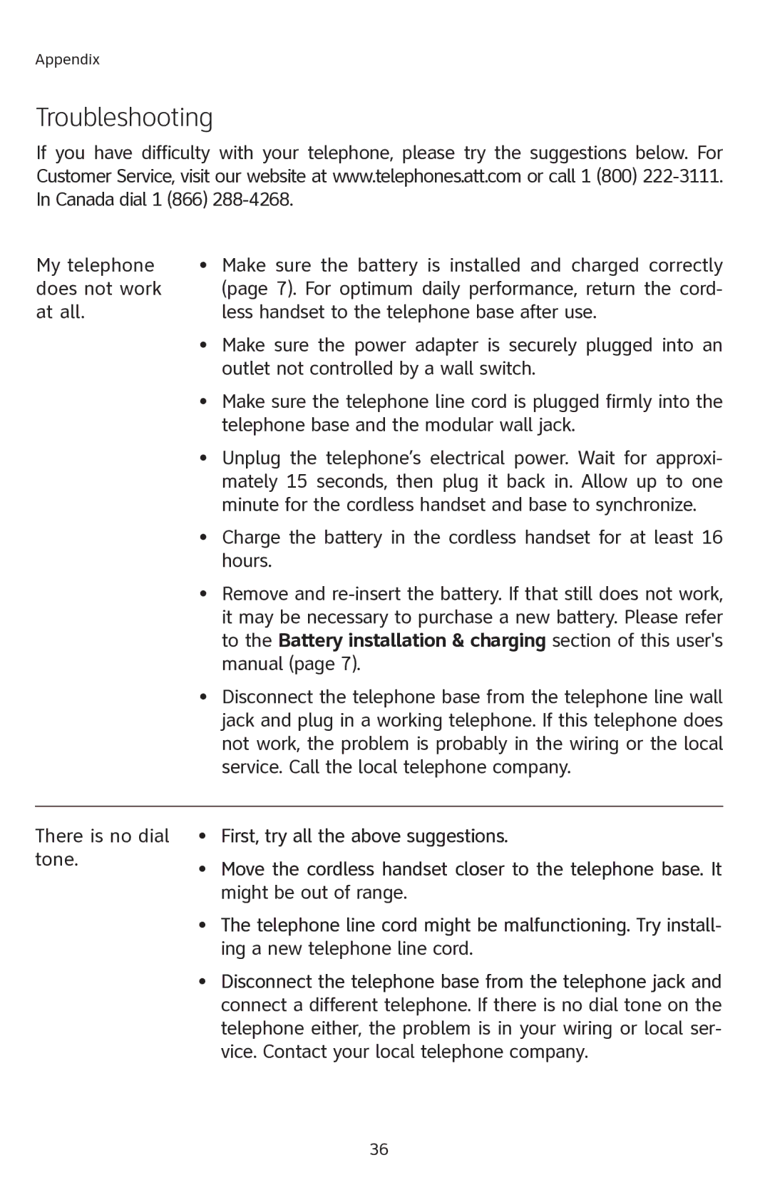 AT&T E2901 user manual Troubleshooting 