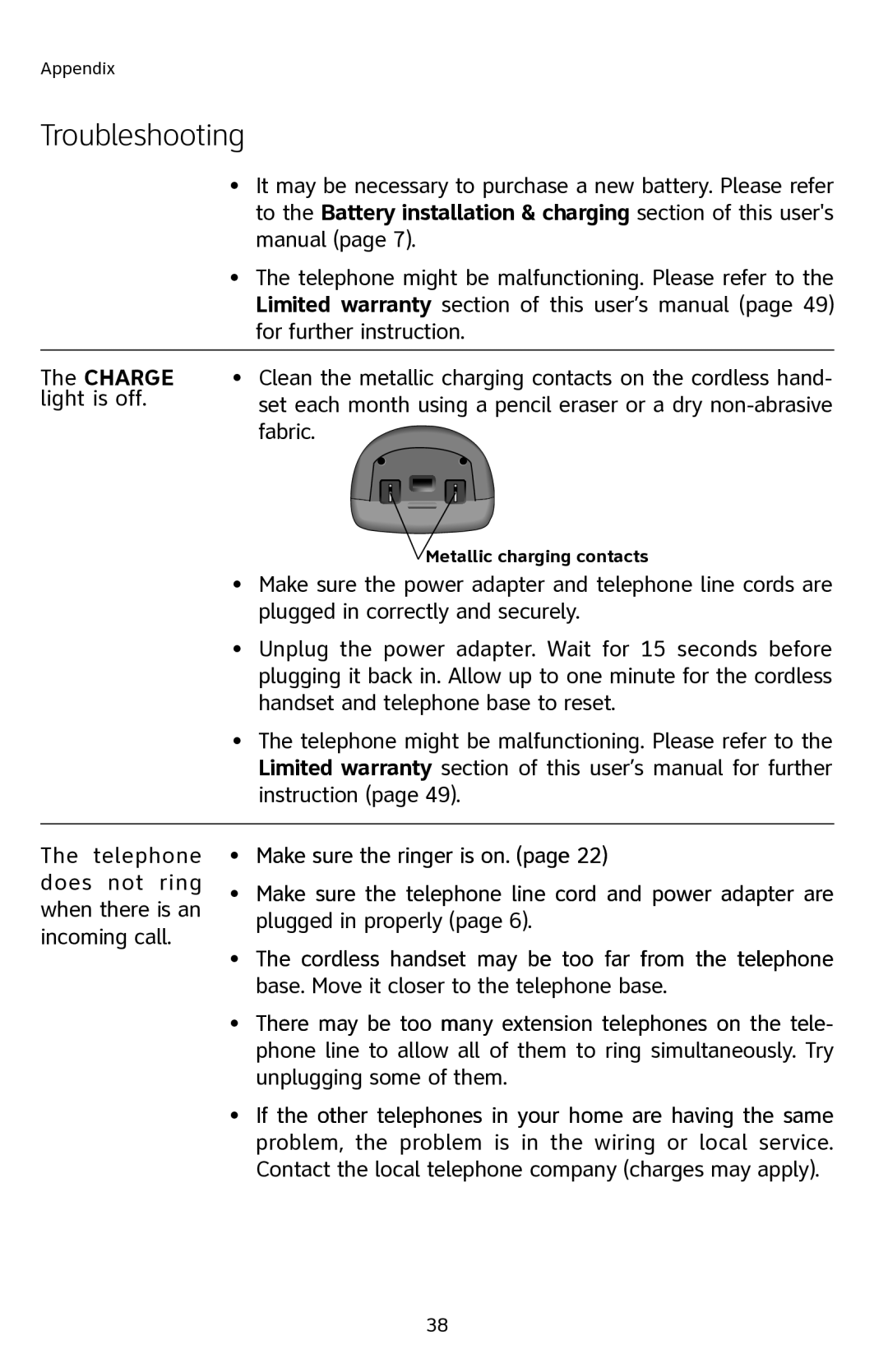 AT&T E2901 user manual Metallic charging contacts 