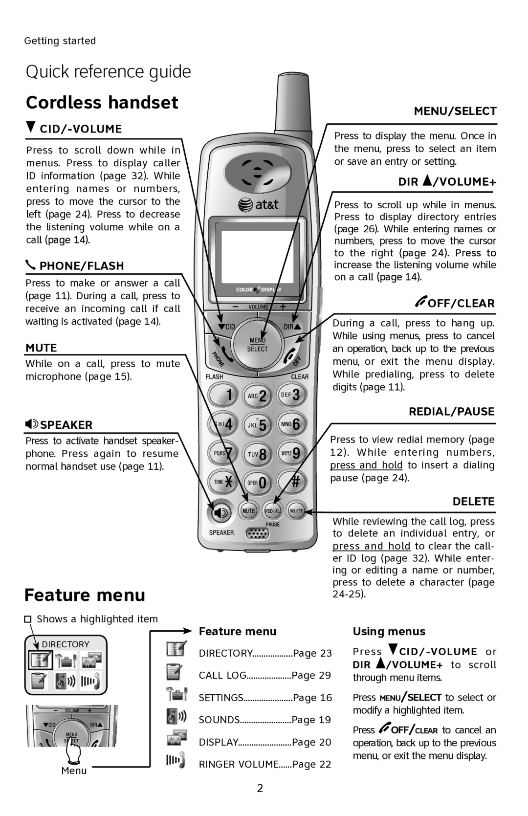 AT&T E2901 user manual Quick reference guide, Cordless handset 