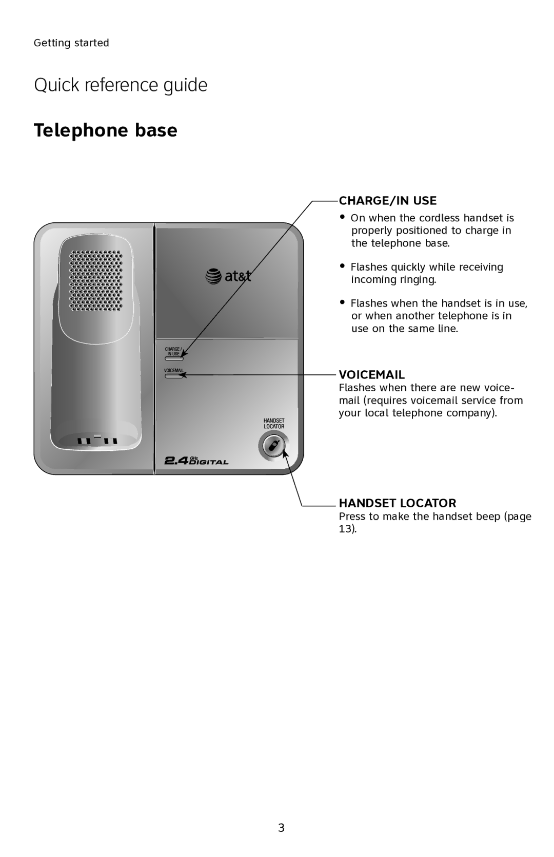 AT&T E2901 user manual Telephone base 