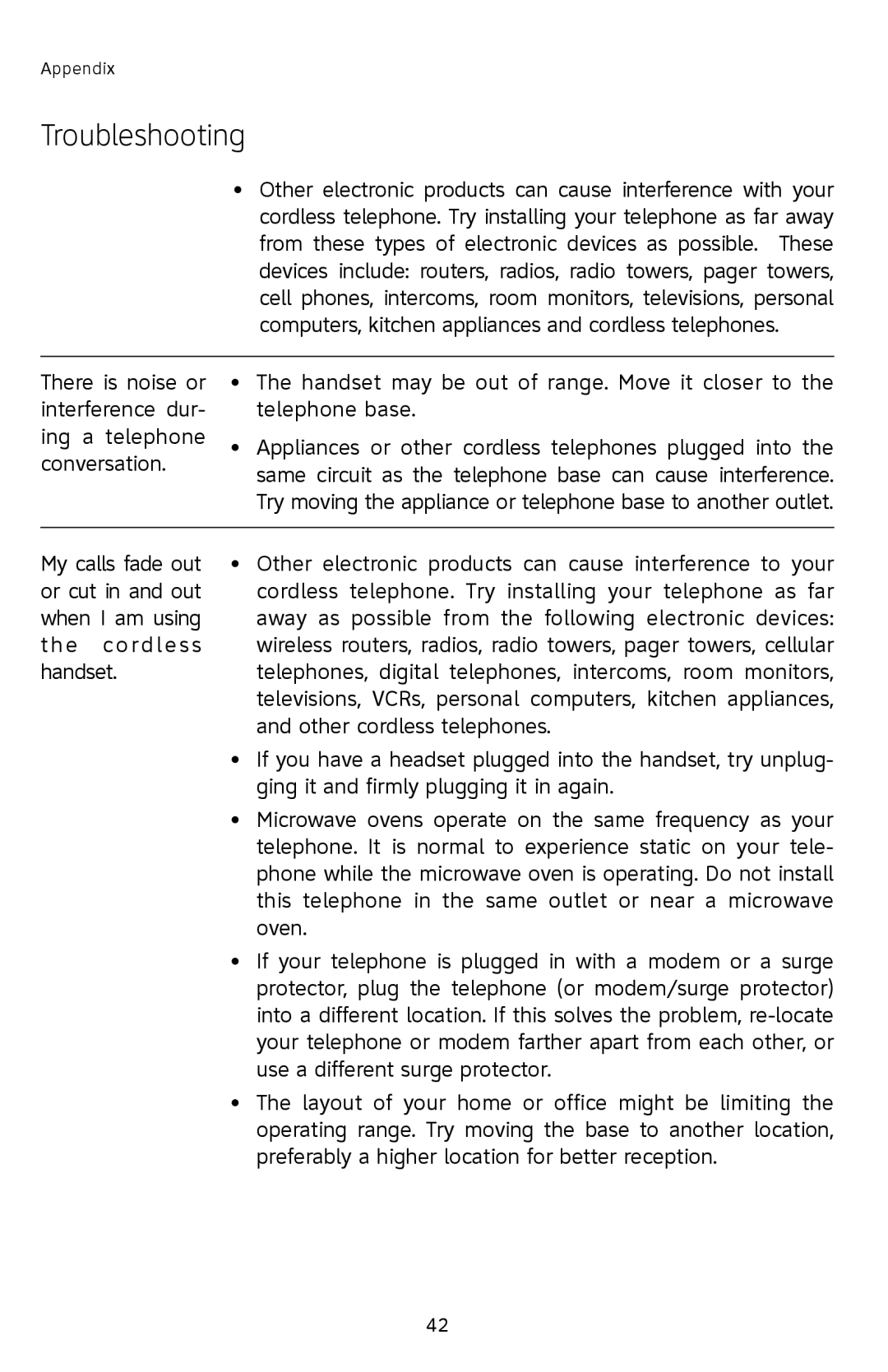 AT&T E2903B user manual Troubleshooting 