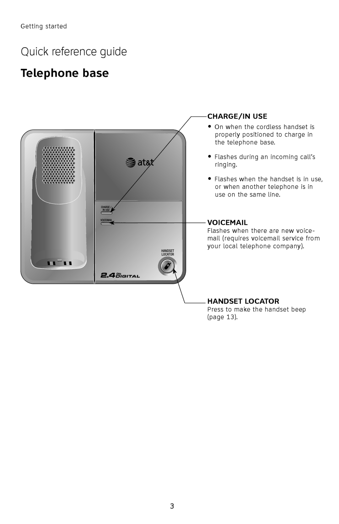 AT&T E2903B user manual Telephone base 