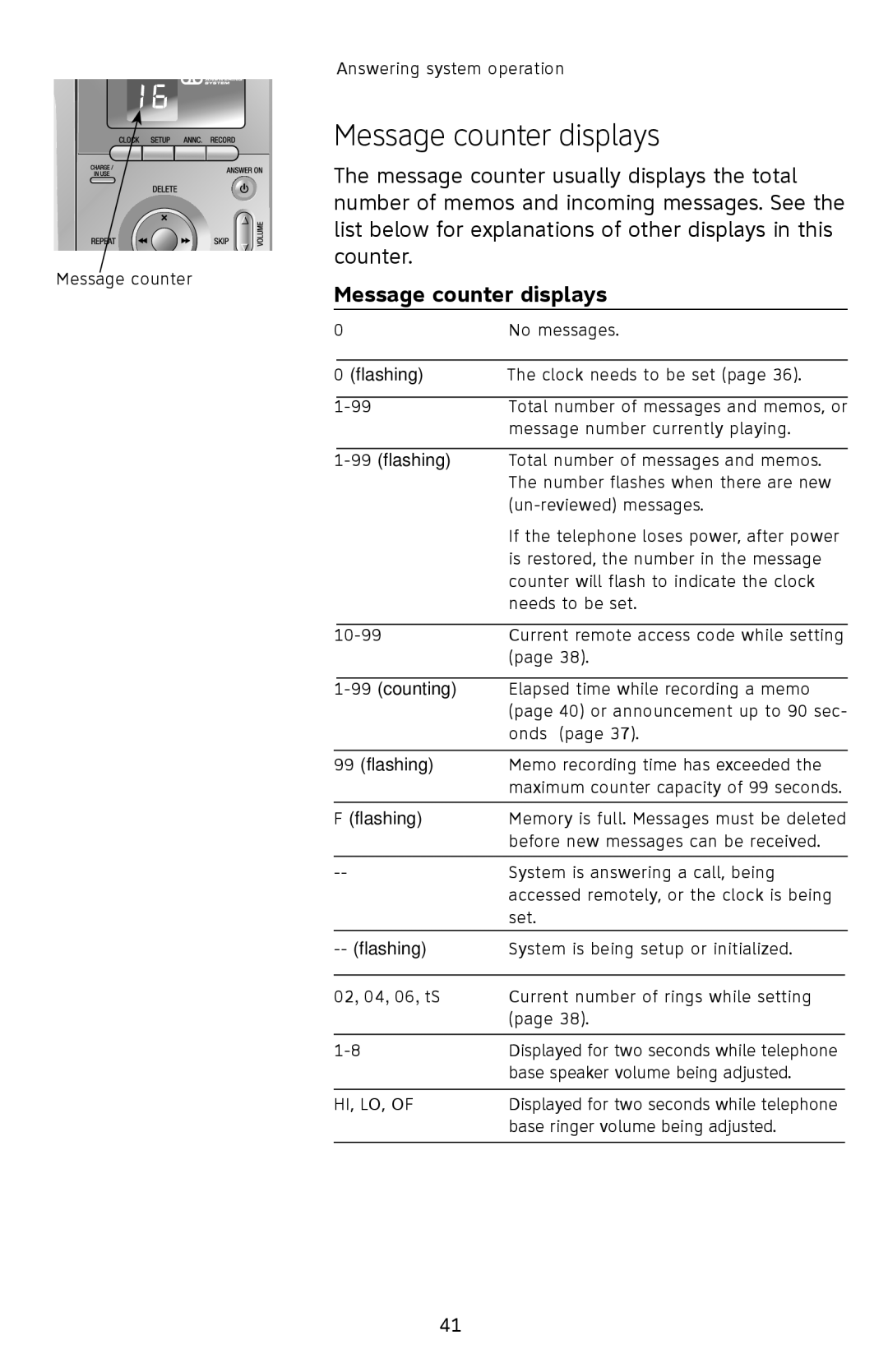 AT&T E2912 user manual Message counter displays 