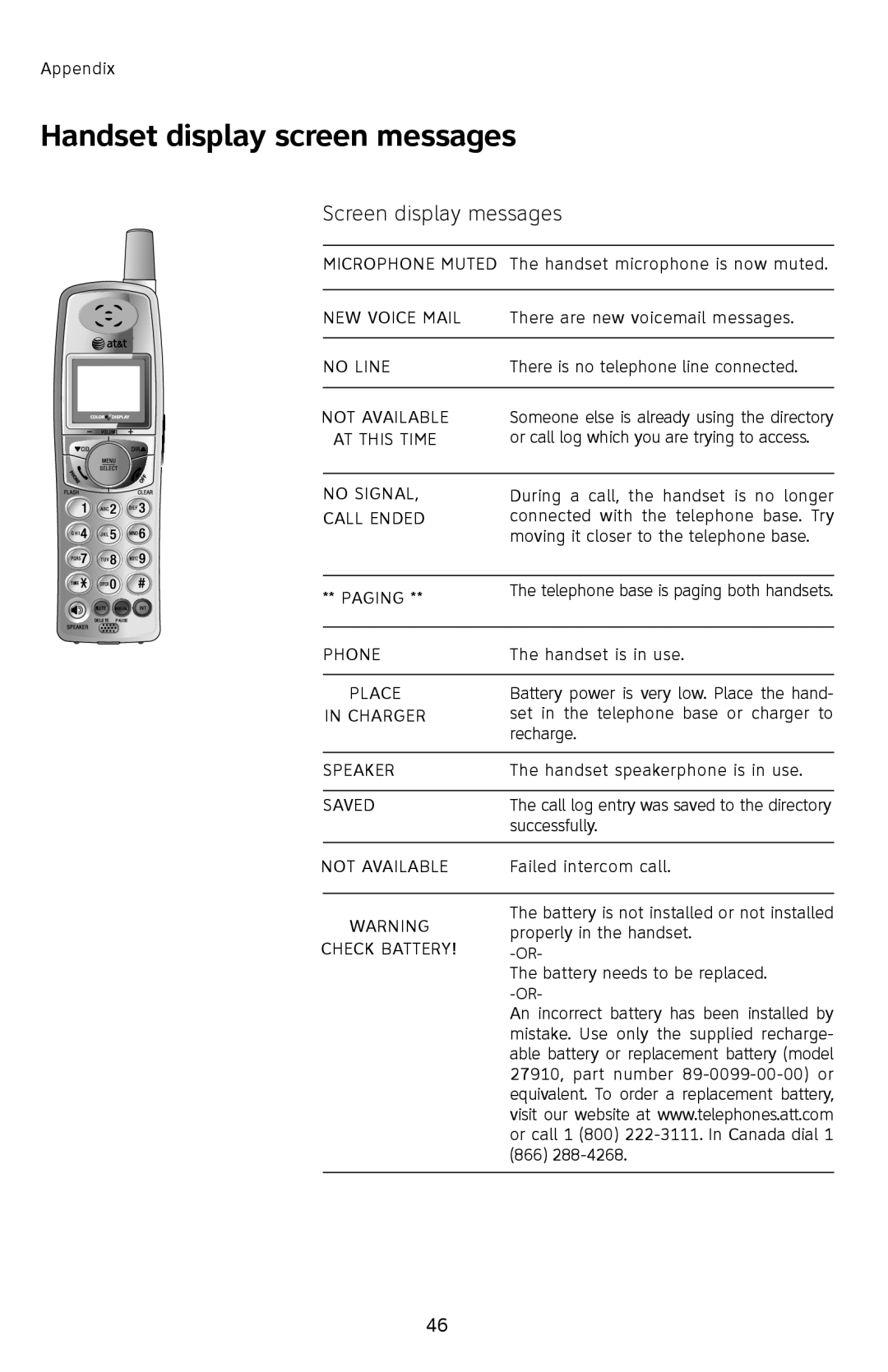 AT&T E2912 user manual NEW Voice Mail 