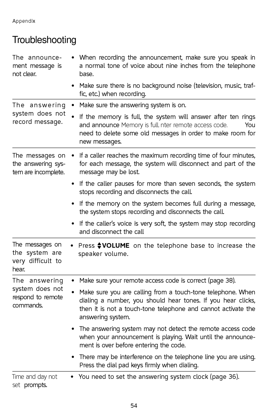 AT&T E2912 user manual Announce 