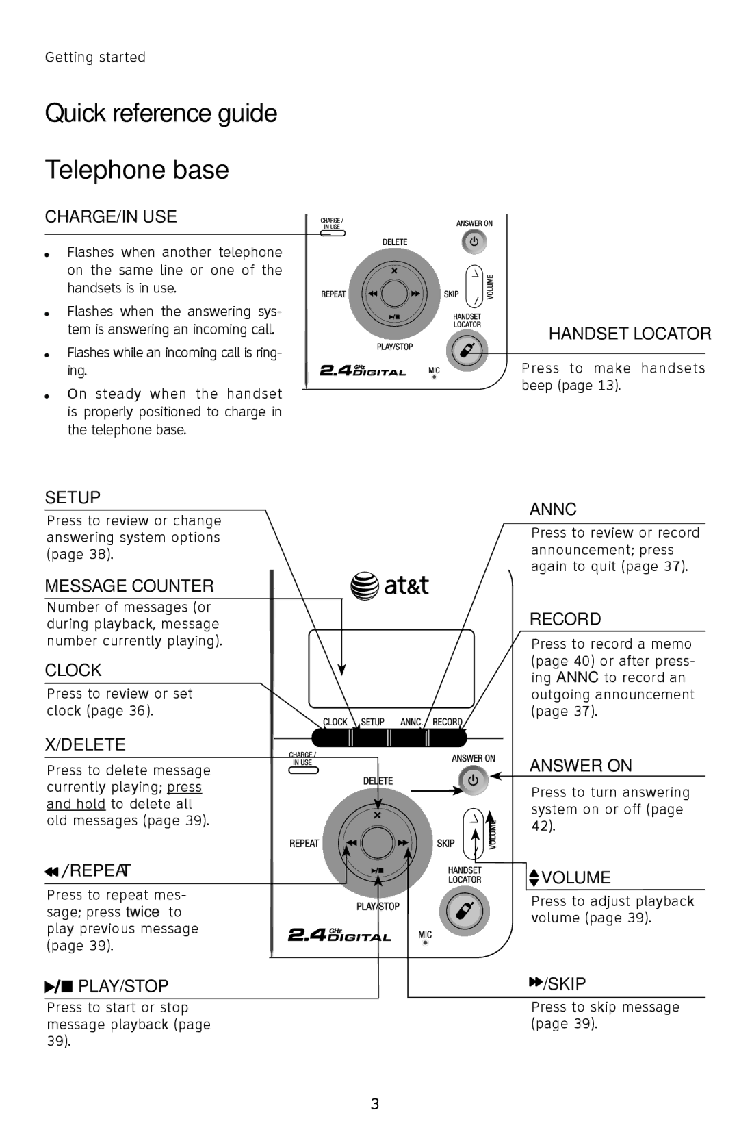 AT&T E2912 user manual Telephone base 