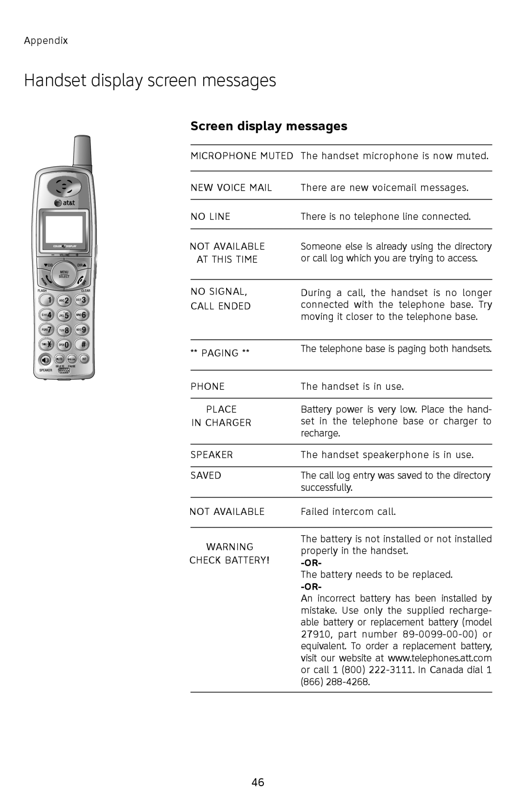 AT&T E2912 Handset display screen messages, Screen display messages, or call log which you are trying to access, Place 