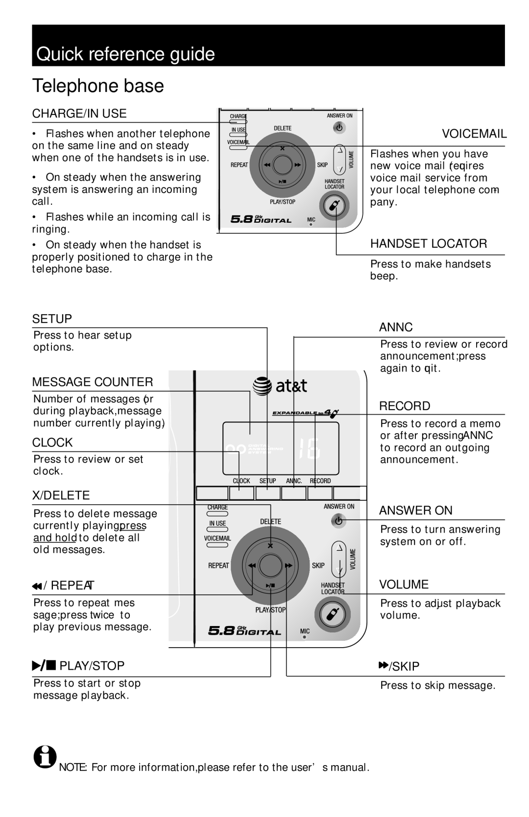 AT&T E6014B, E3813B, E6012B, E6013B quick start Quick reference guide, Telephone base 