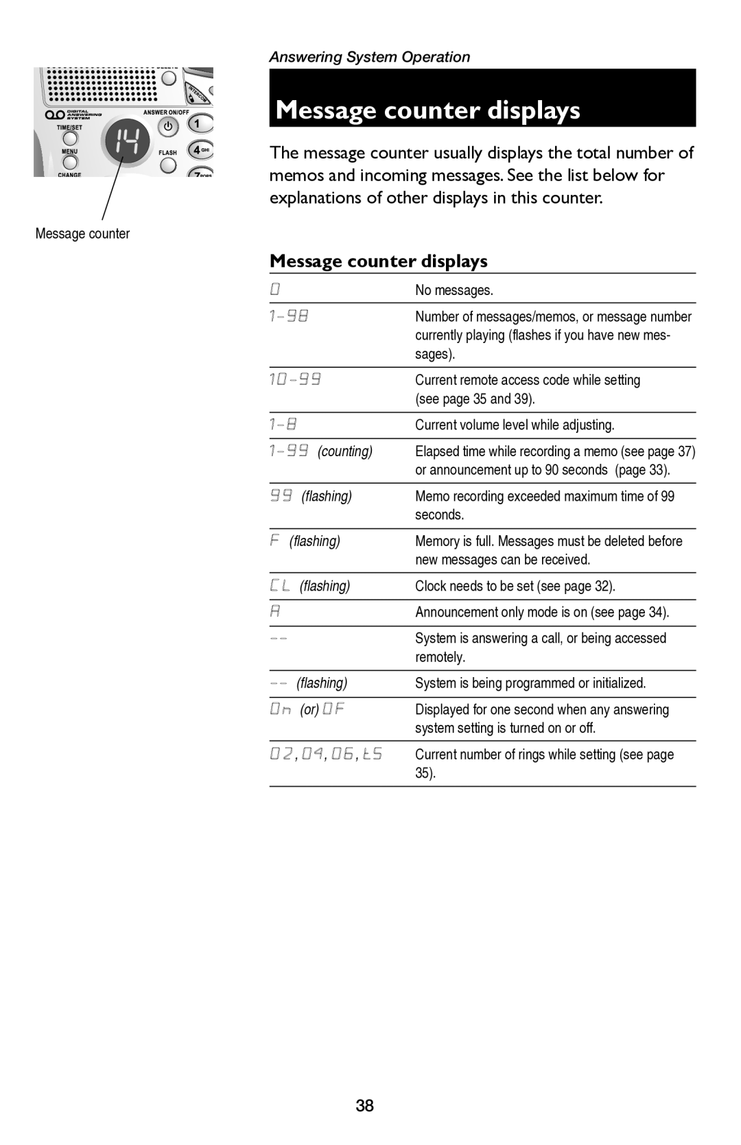 AT&T E5654B user manual Message counter displays 