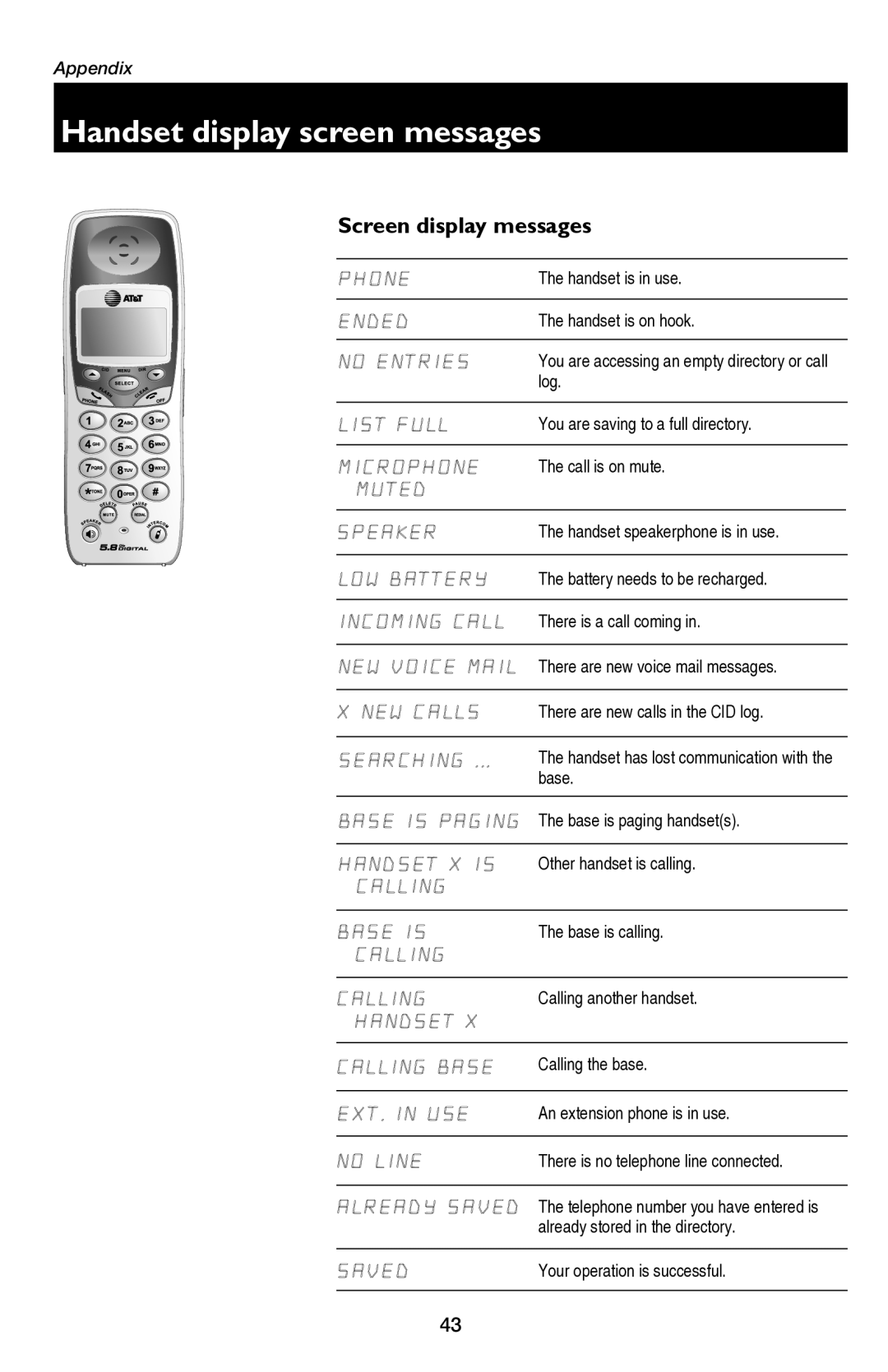 AT&T E5654B user manual Handset display screen messages, Screen display messages 