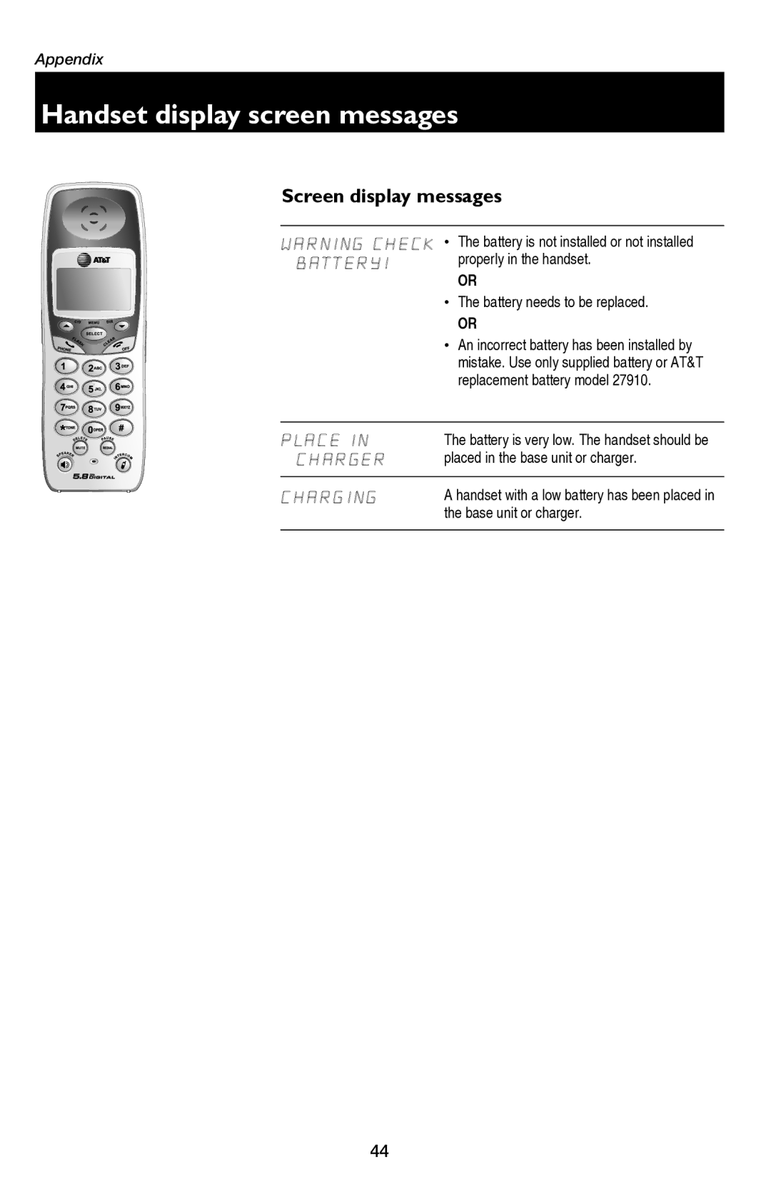 AT&T E5654B user manual Place 