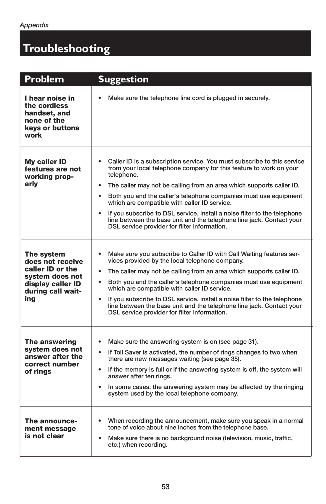 AT&T E5654B Hear noise, Cordless Handset, None Keys or buttons Work My caller ID, System, Does not receive, Caller ID or 