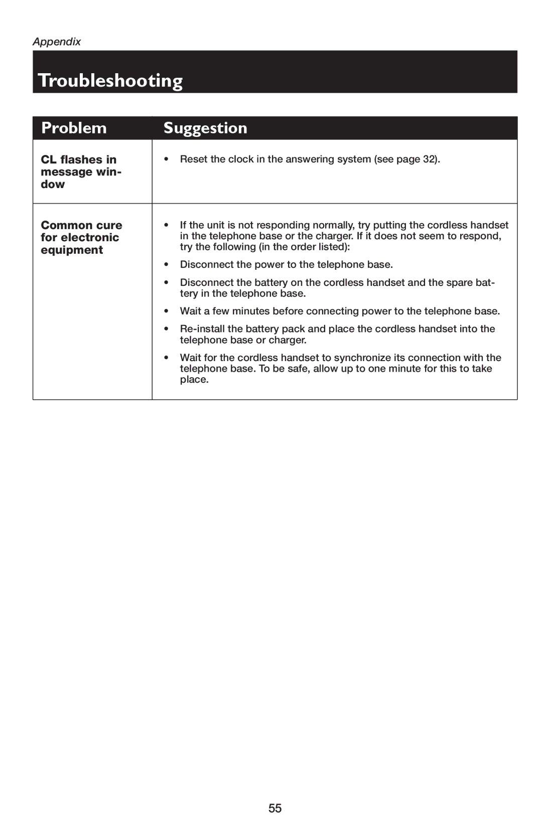 AT&T E5654B user manual CL flashes, Message win Dow Common cure, For electronic, Equipment 