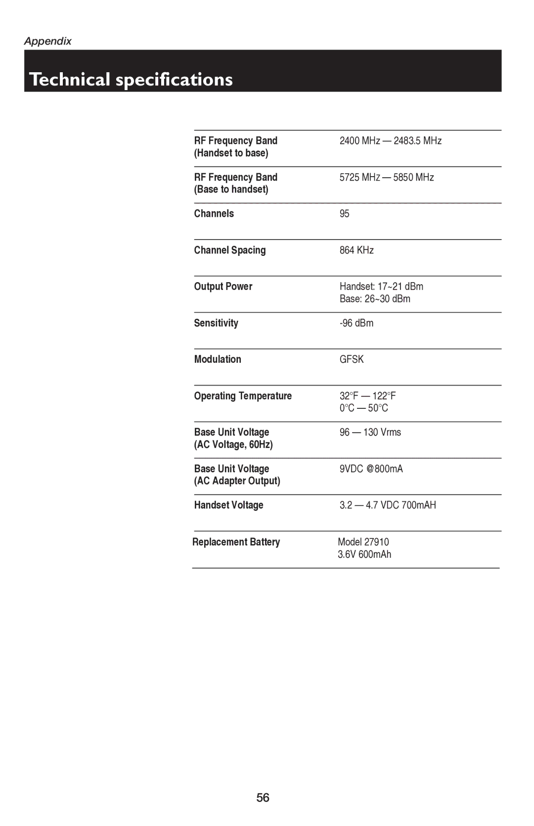 AT&T E5654B user manual Technical specifications 