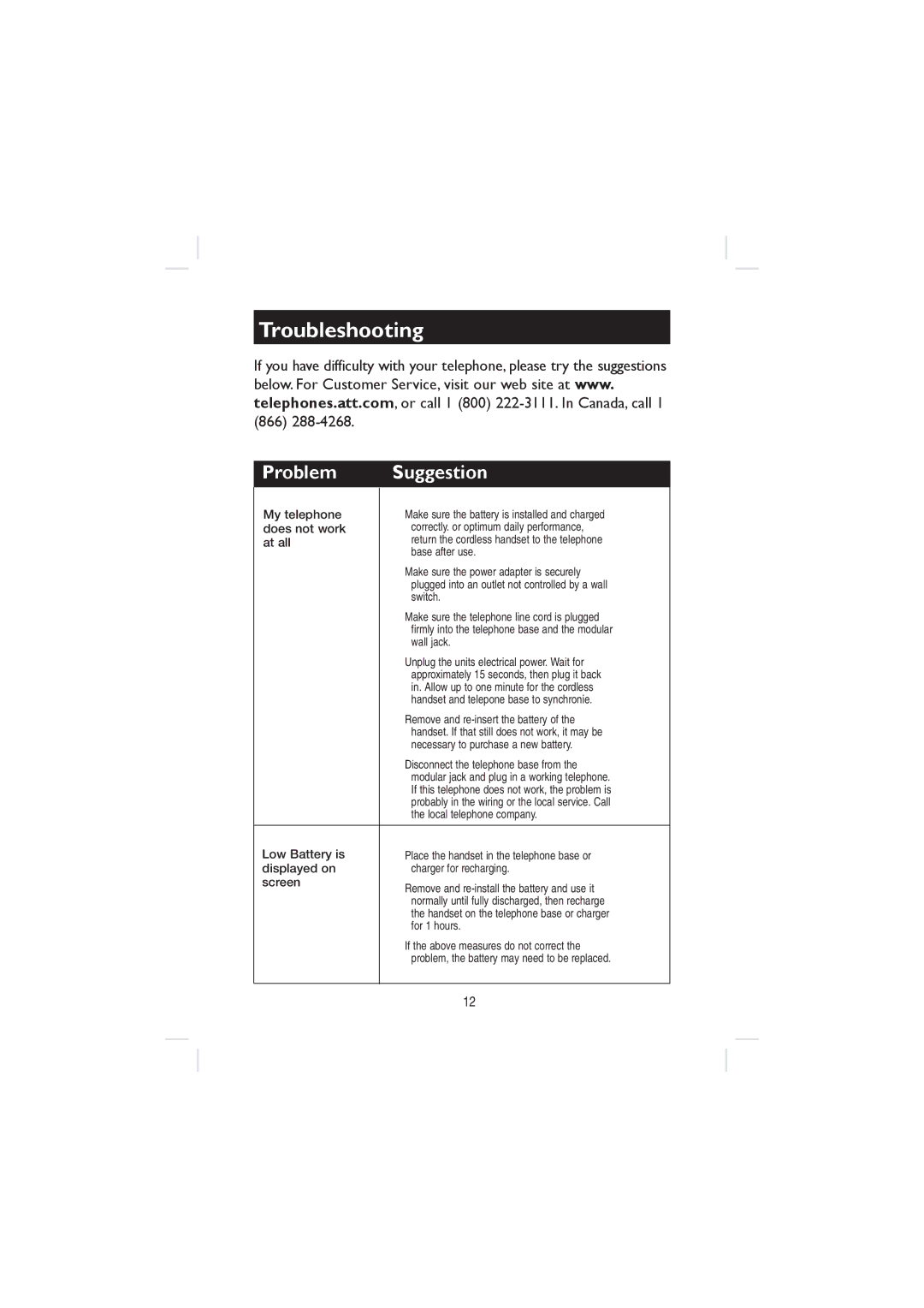 AT&T E5655, E5644B, E5640, E5643B user manual Troubleshooting 