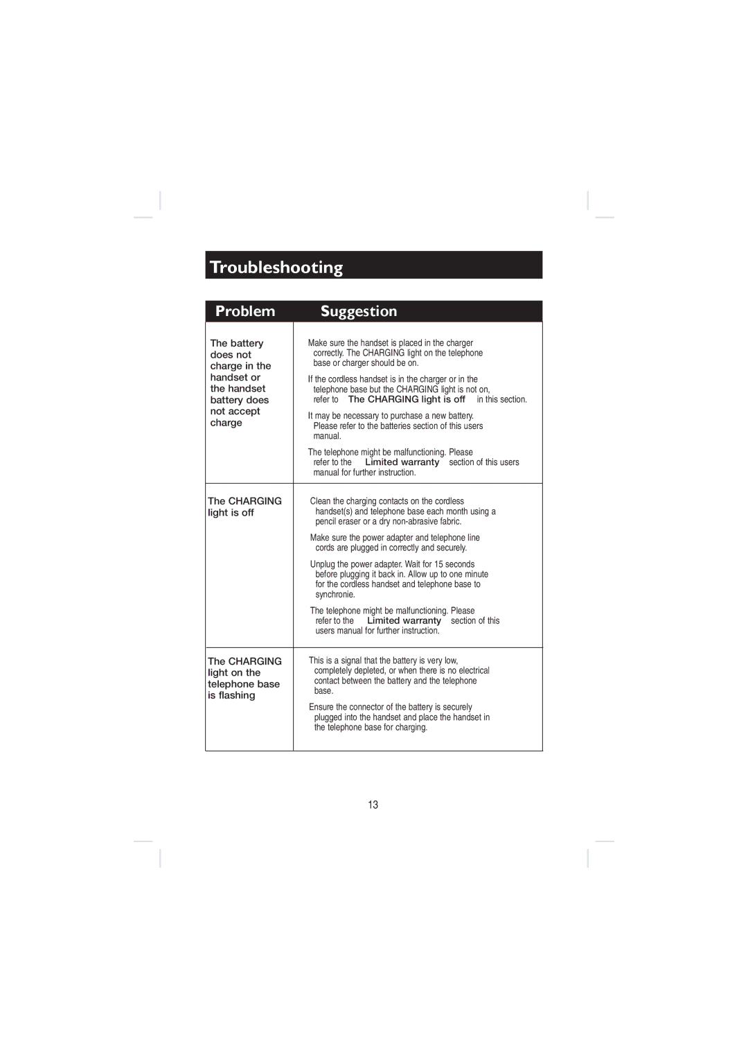 AT&T E5644B Does not, Charge, Handset or, Battery does, Not accept, Charging, Light is off, Light on, Telephone base 