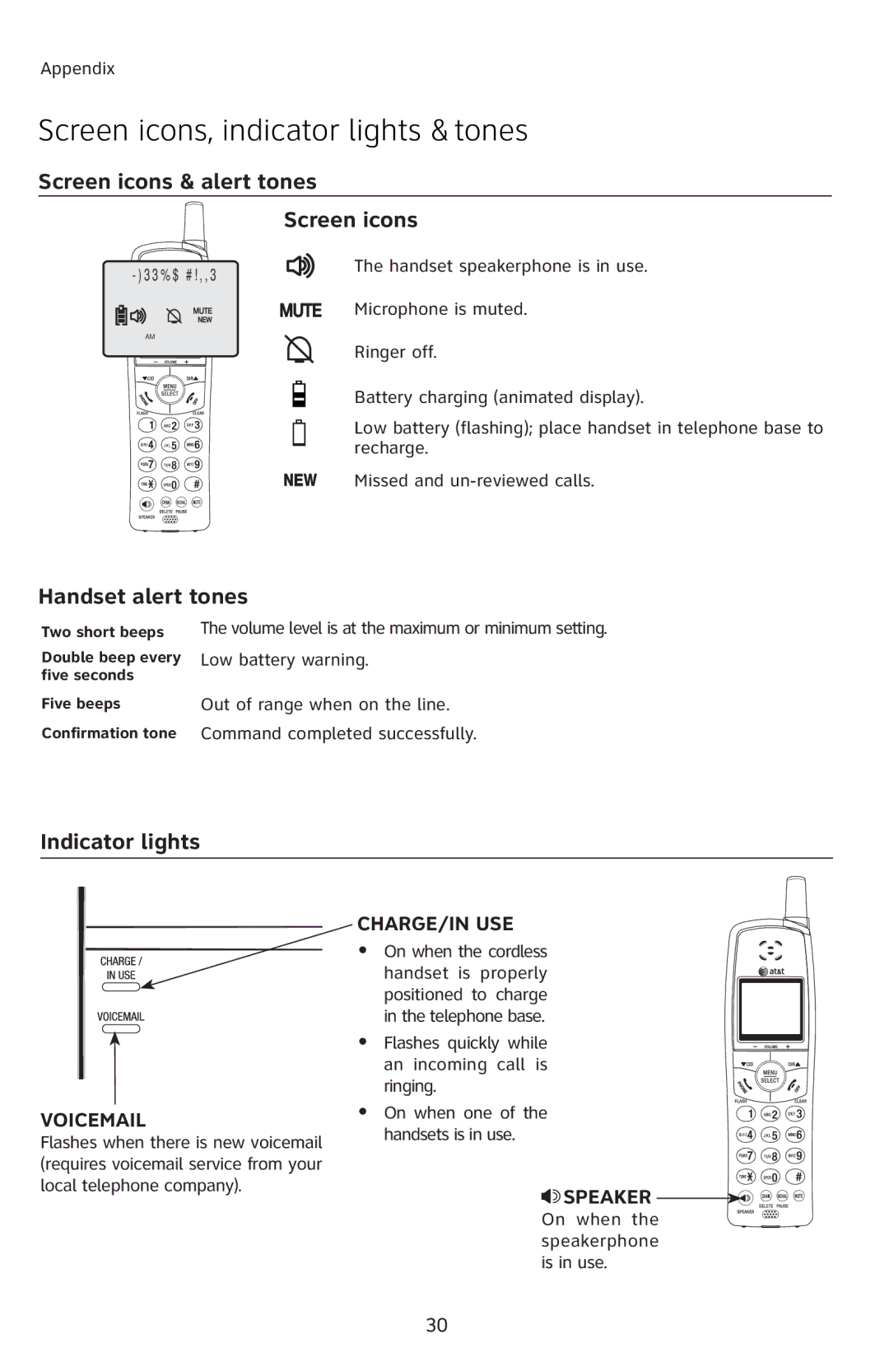 AT&T E5804 Screen icons, indicator lights & tones, Screen icons & alert tones, Handset alert tones, Indicator lights 