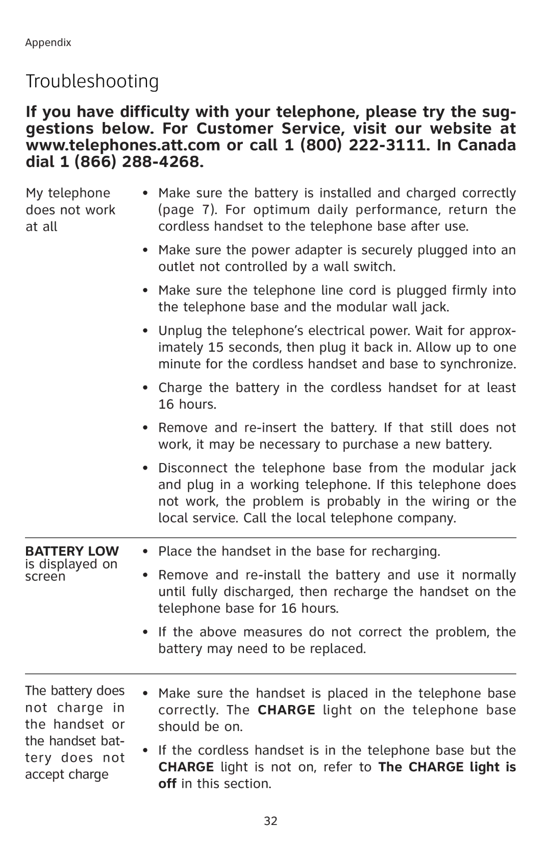 AT&T E5804 user manual Troubleshooting, Charge light is not on, refer to The Charge light is 