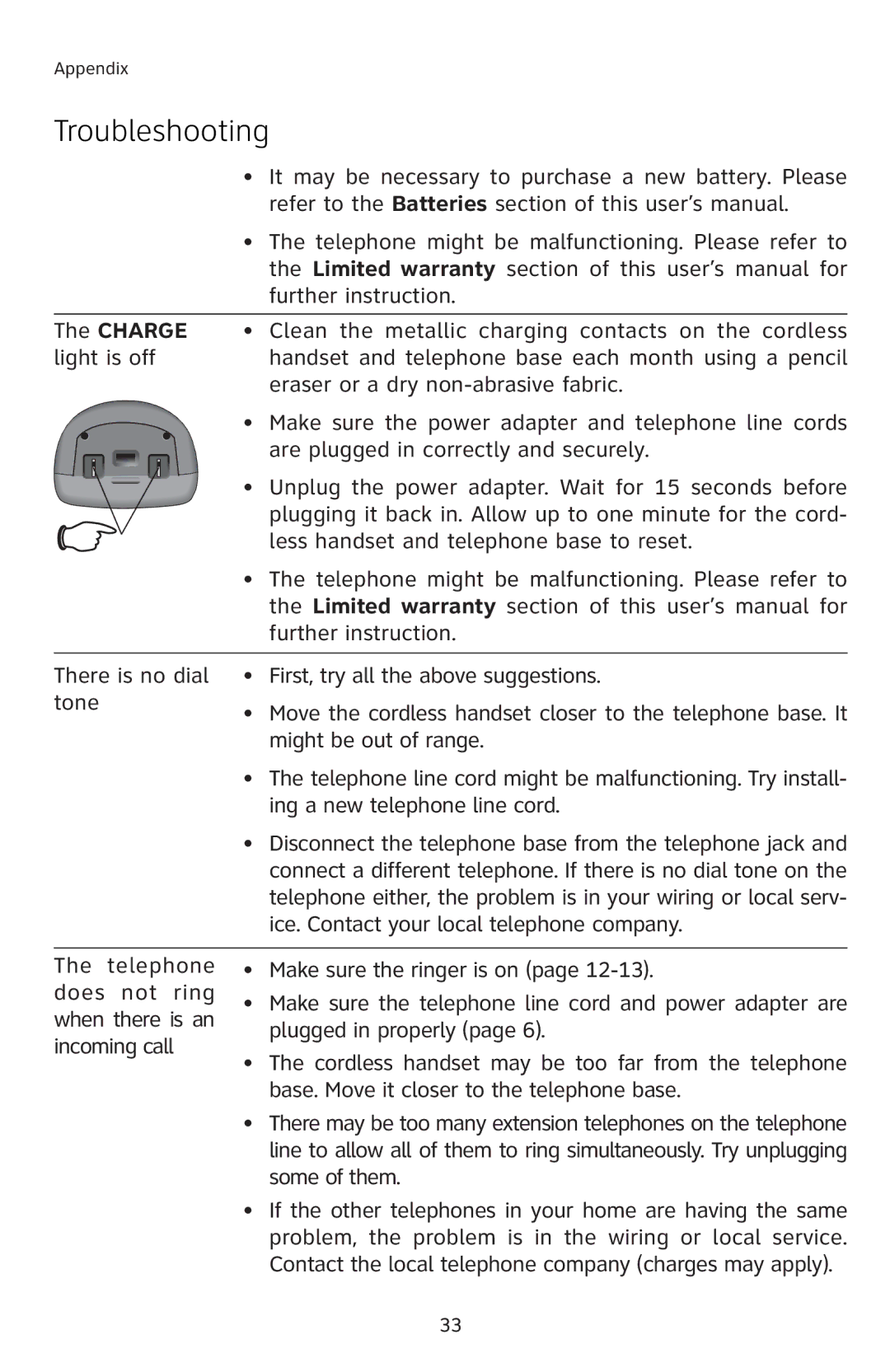 AT&T E5804 user manual Charge 