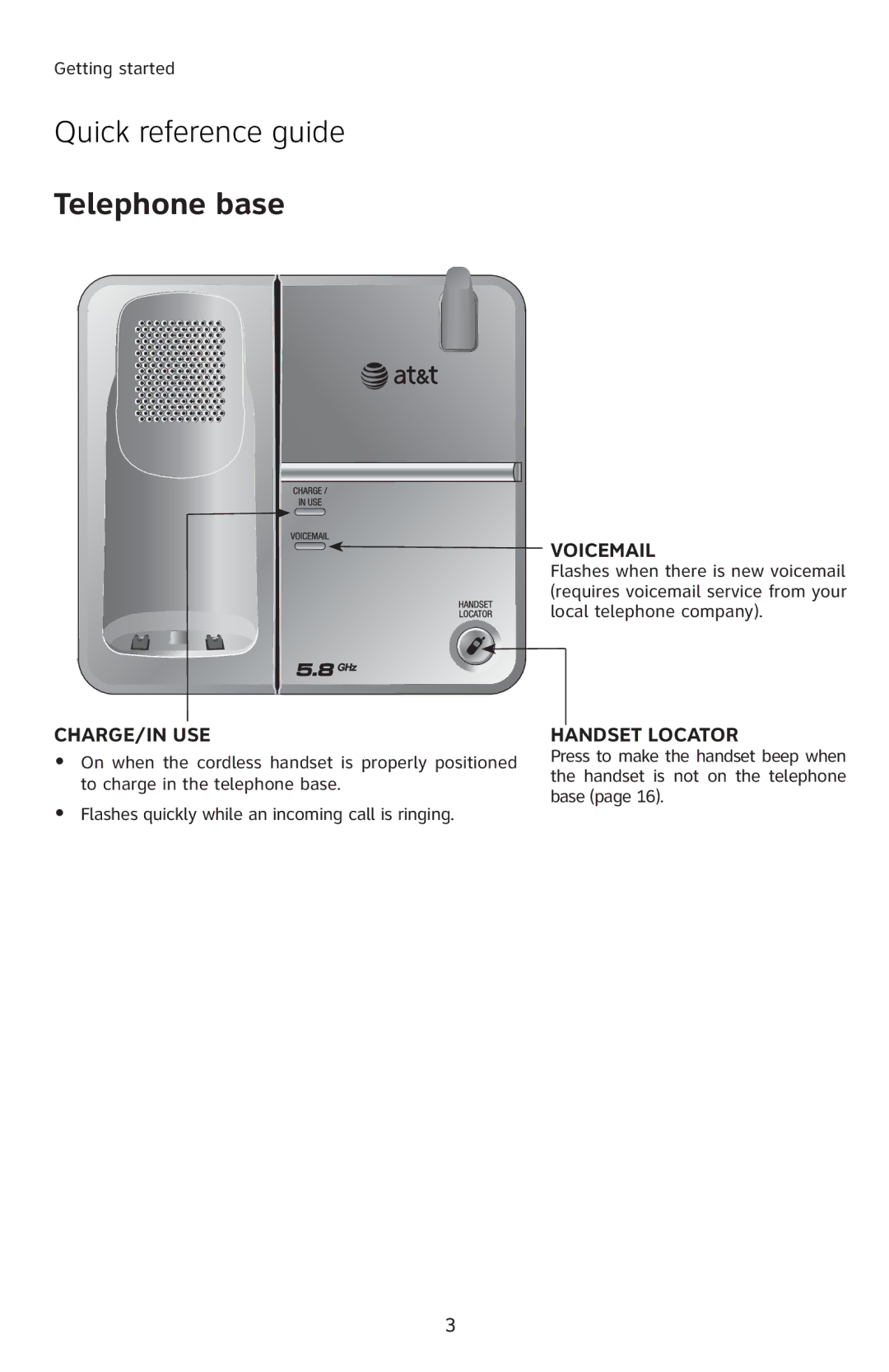 AT&T E5804 user manual Telephone base,  Œ•†ƒŒ’†ƒ‚Šƒ‘‘†Œ‚‘ƒ’‡‘ŽŽƒŠ—Ž‘‡’‡Œƒ‚ 