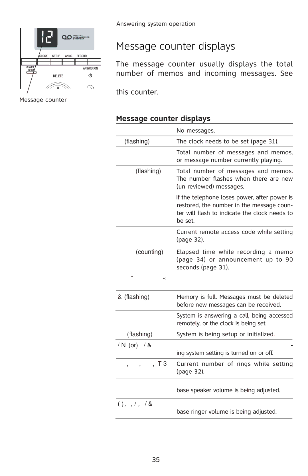 AT&T E5811 user manual Message counter displays 