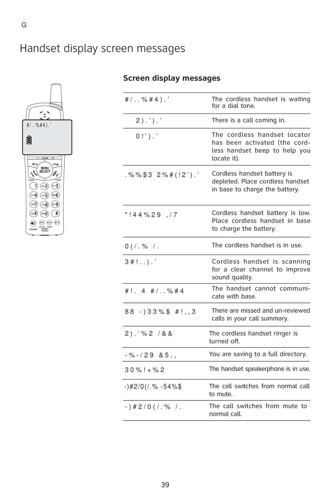 AT&T E5811 user manual Handset display screen messages, Screen display messages 