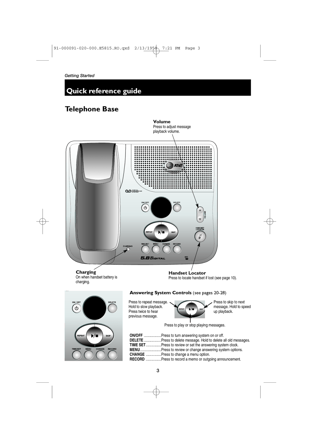 AT&T E5815 user manual Telephone Base 