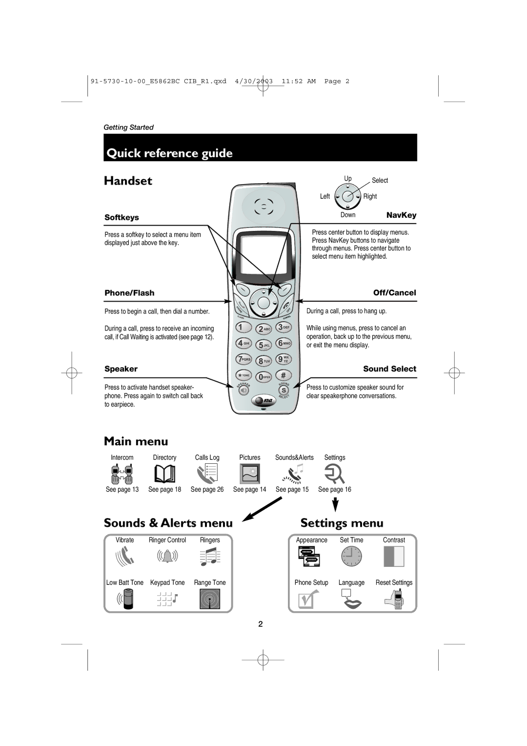 AT&T E5862BC user manual Quick reference guide 