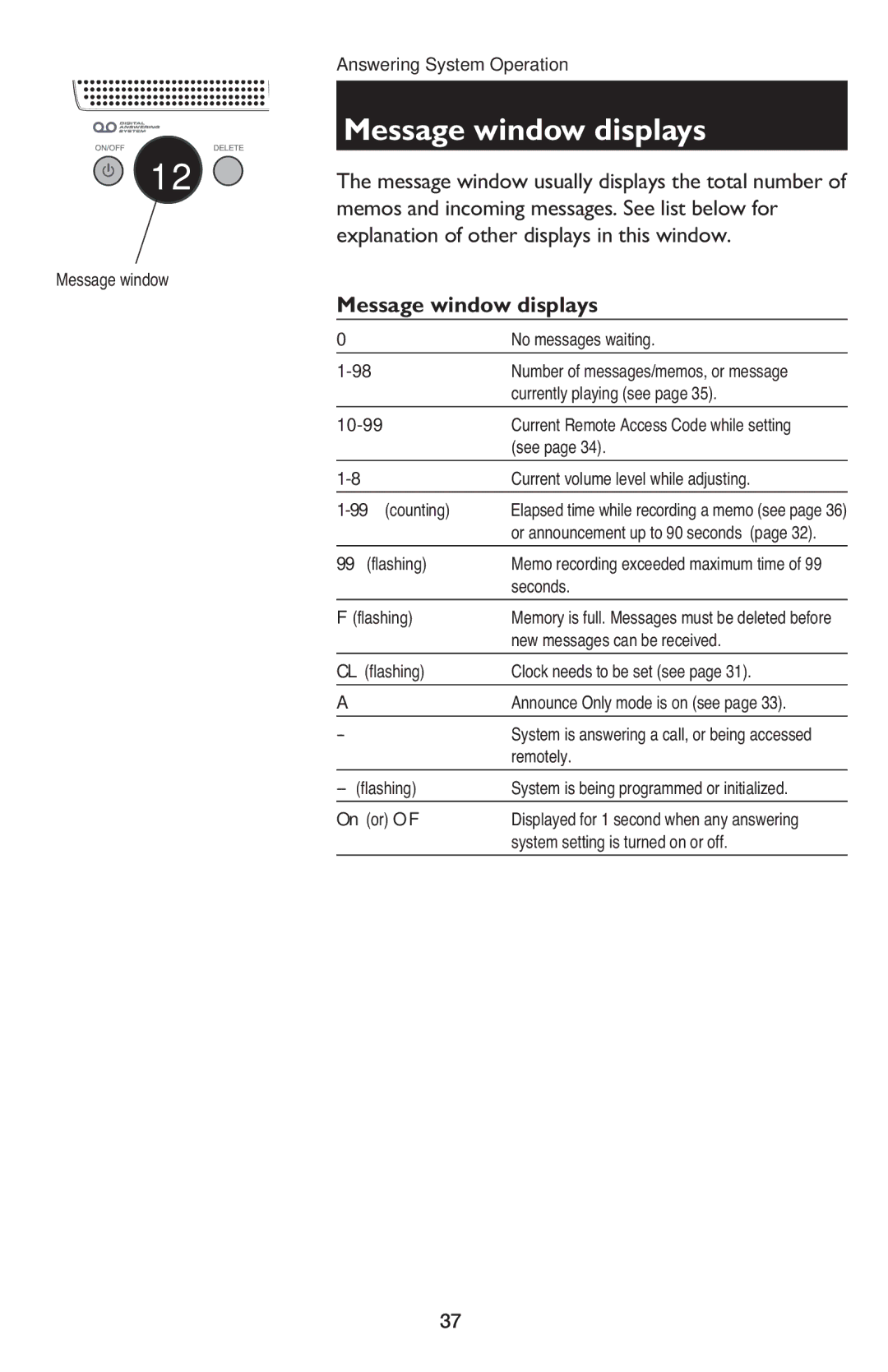 AT&T E5900B user manual Message window displays 