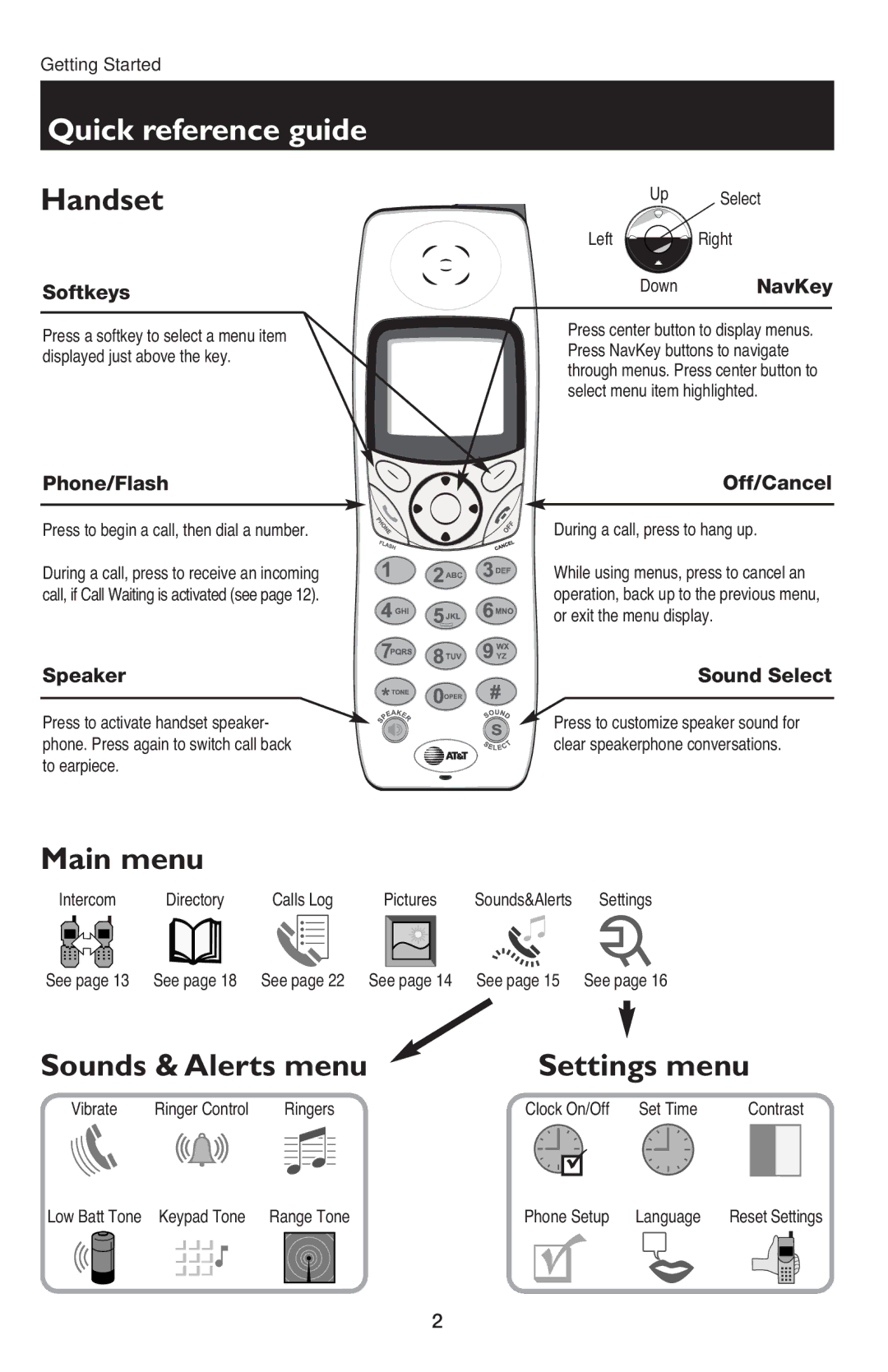 AT&T E5900B Quick reference guide, Press to begin a call, then dial a number, During a call, press to hang up, See 