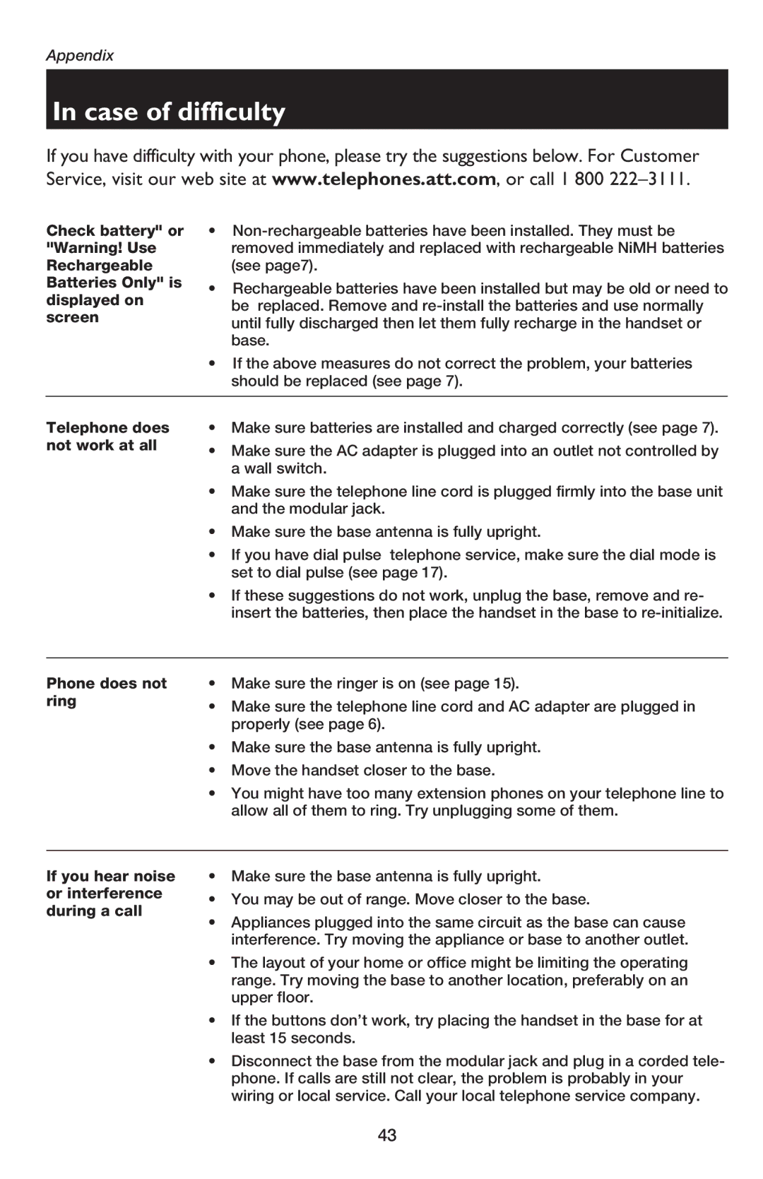 AT&T E5900B user manual Case of difficulty, Phone does not ring 