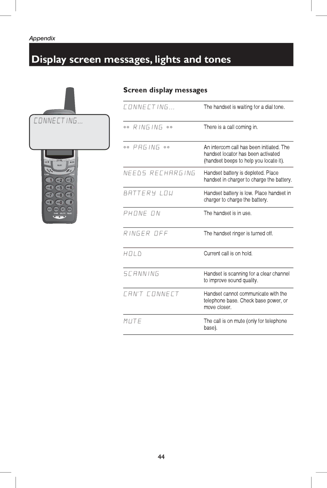 AT&T E5908 user manual Display screen messages, lights and tones, Screen display messages 