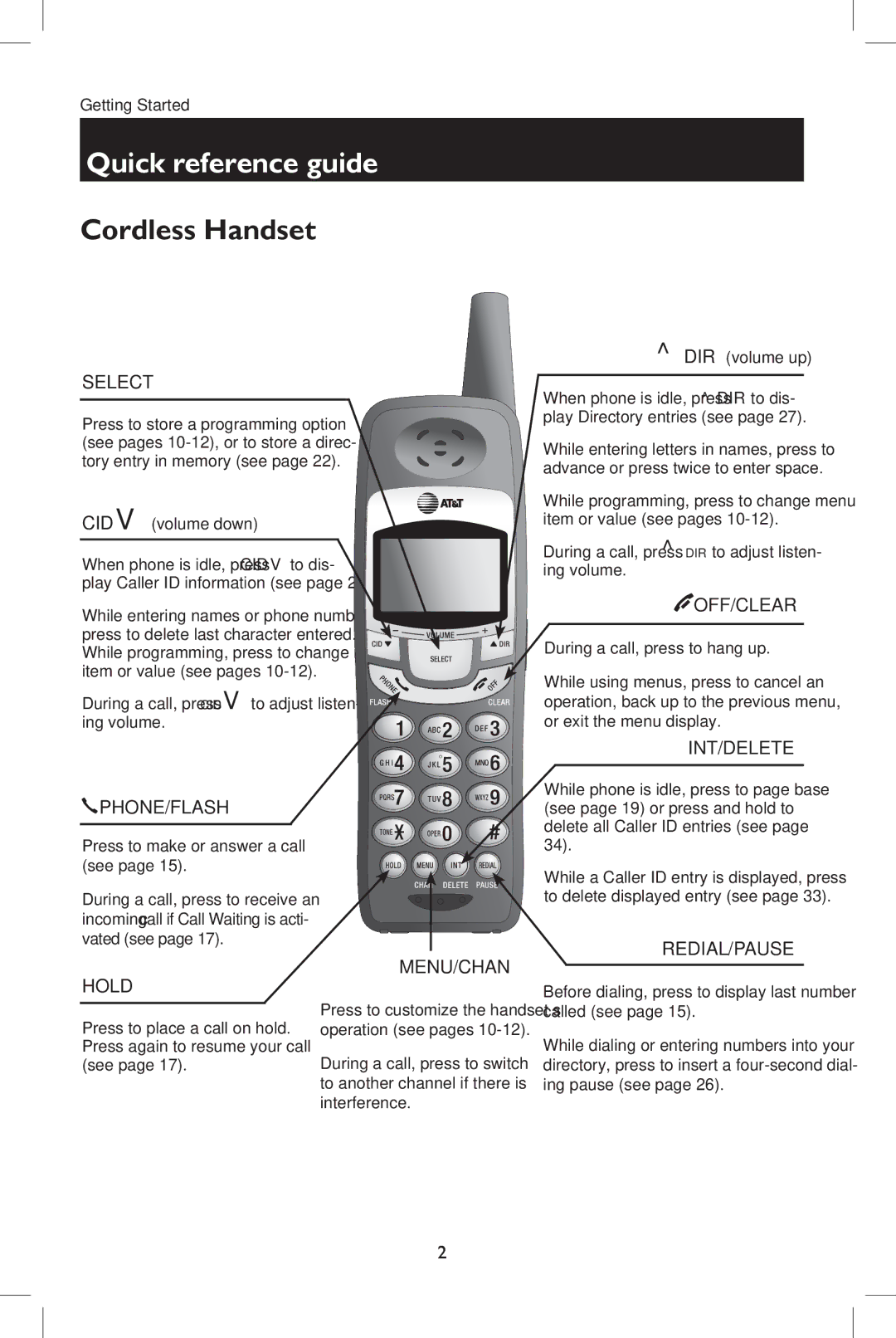 AT&T E5908 user manual Quick reference guide 