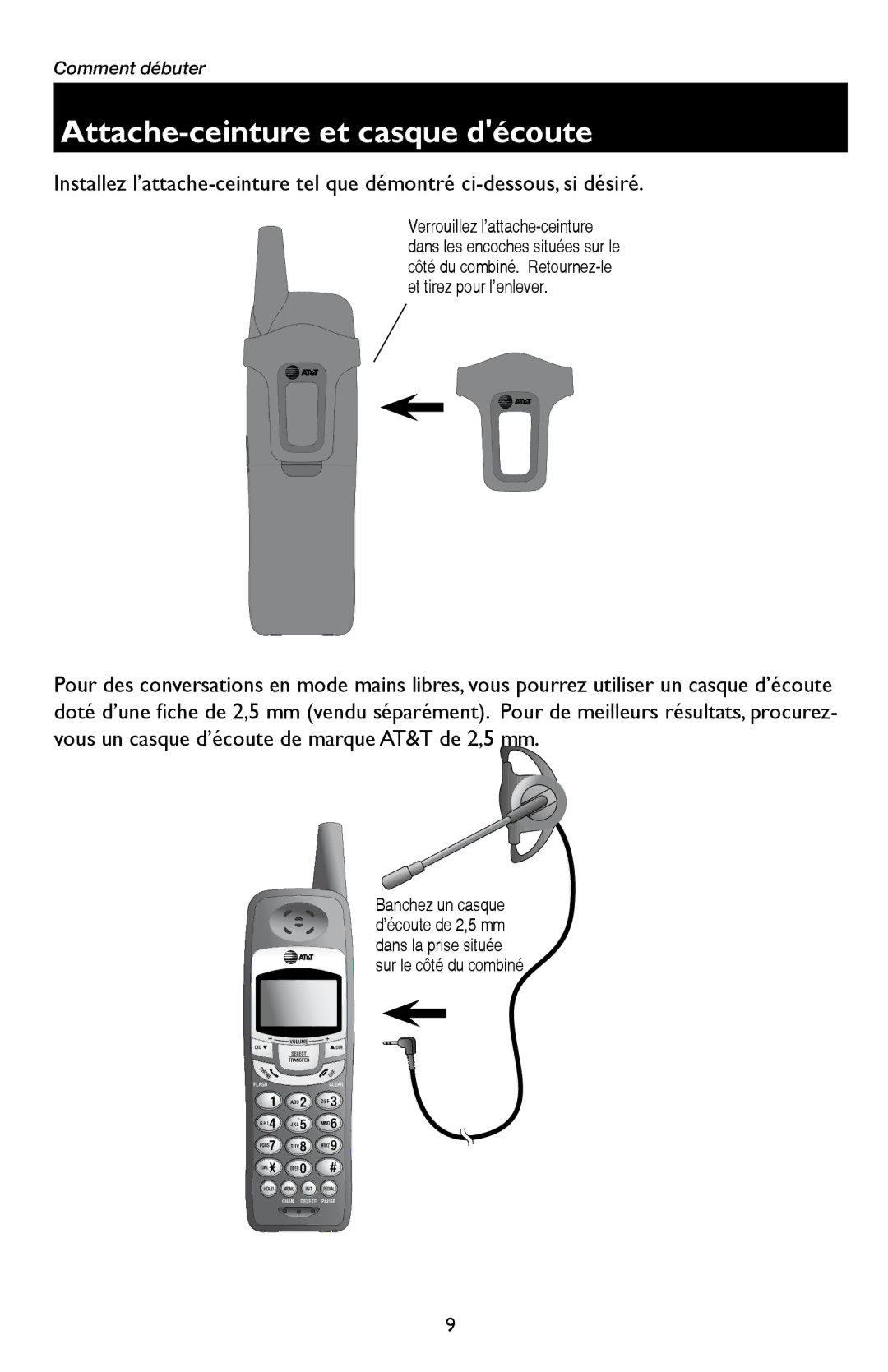 AT&T E5909 manual Attache-ceinture et casque découte 