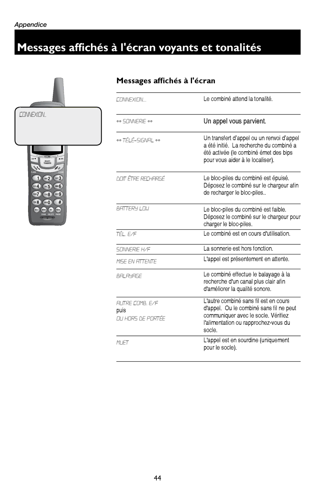 AT&T E5909 manual Messages affichés à lécran voyants et tonalités 