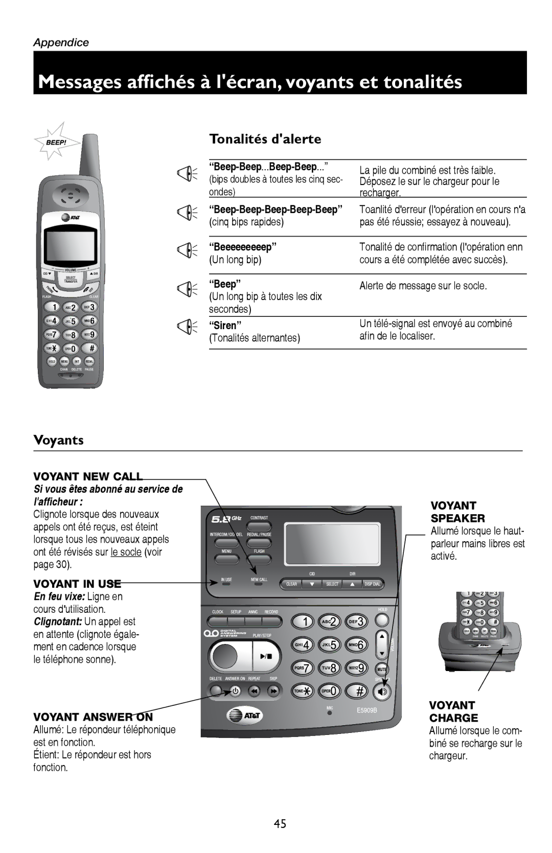 AT&T E5909 manual Messages affichés à lécran, voyants et tonalités, Tonalités dalerte, Voyants 