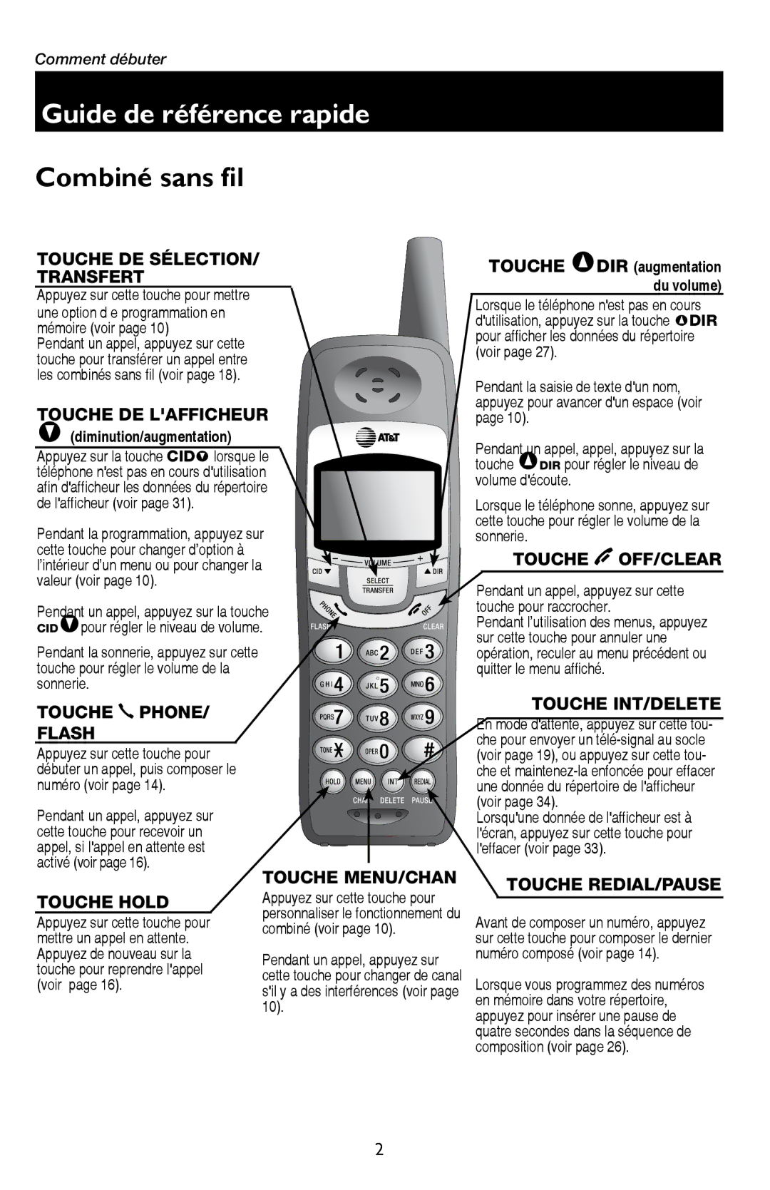 AT&T E5909 manual Guide de référence rapide, Combiné sans fil 