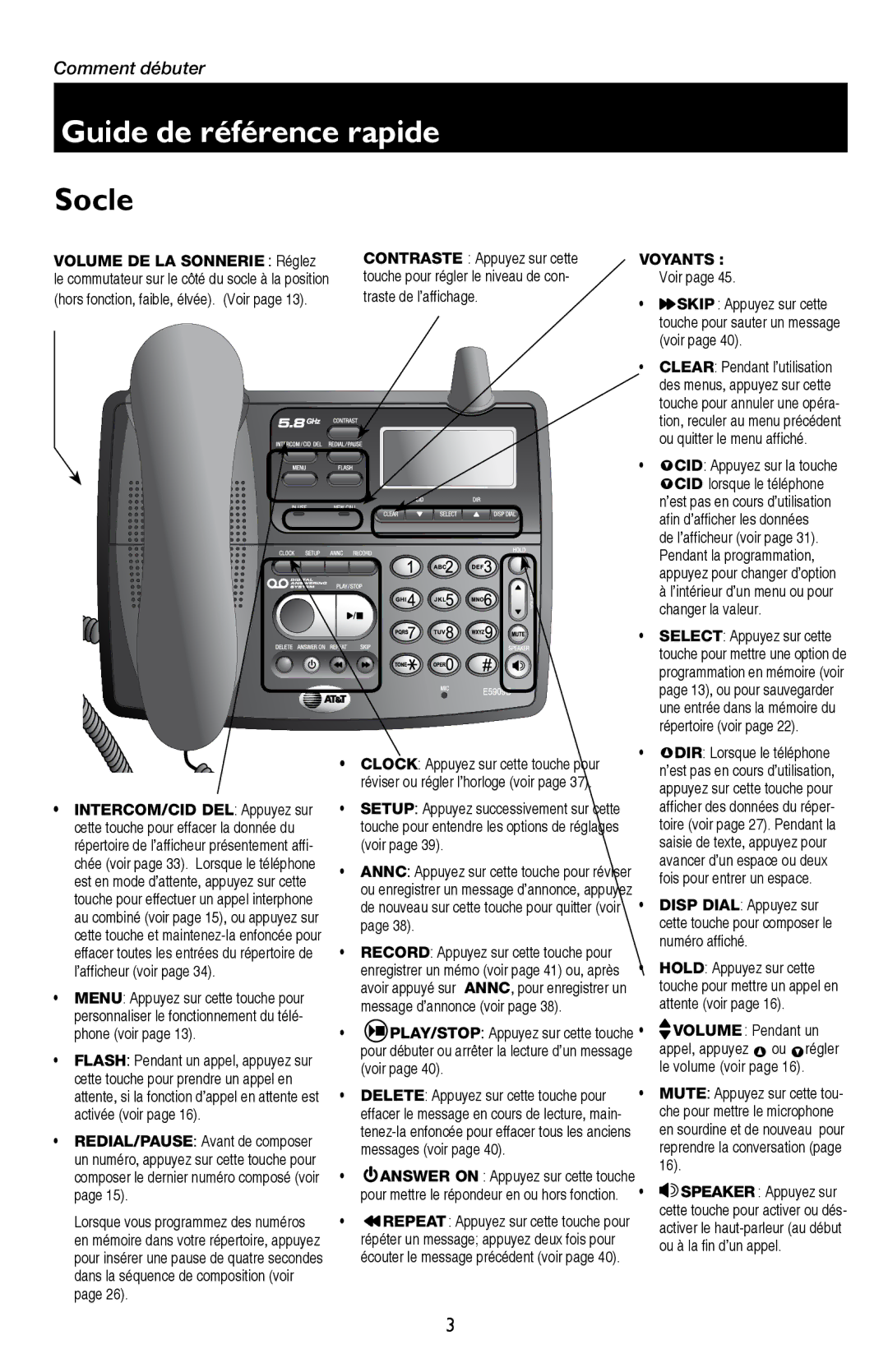 AT&T E5909 manual Socle 