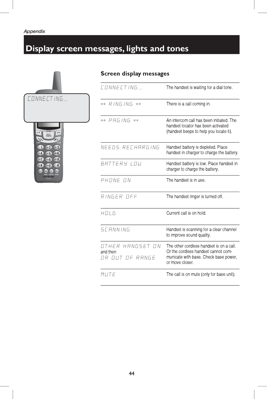 AT&T E5909B user manual Display screen messages, lights and tones, Screen display messages 