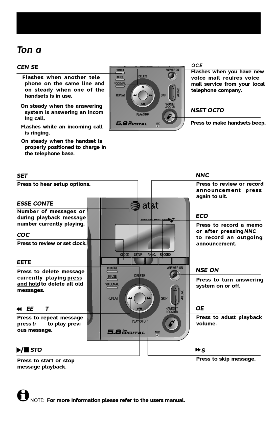 AT&T E5914B, E5911, E5912B, E5913B quick start Telephone base 