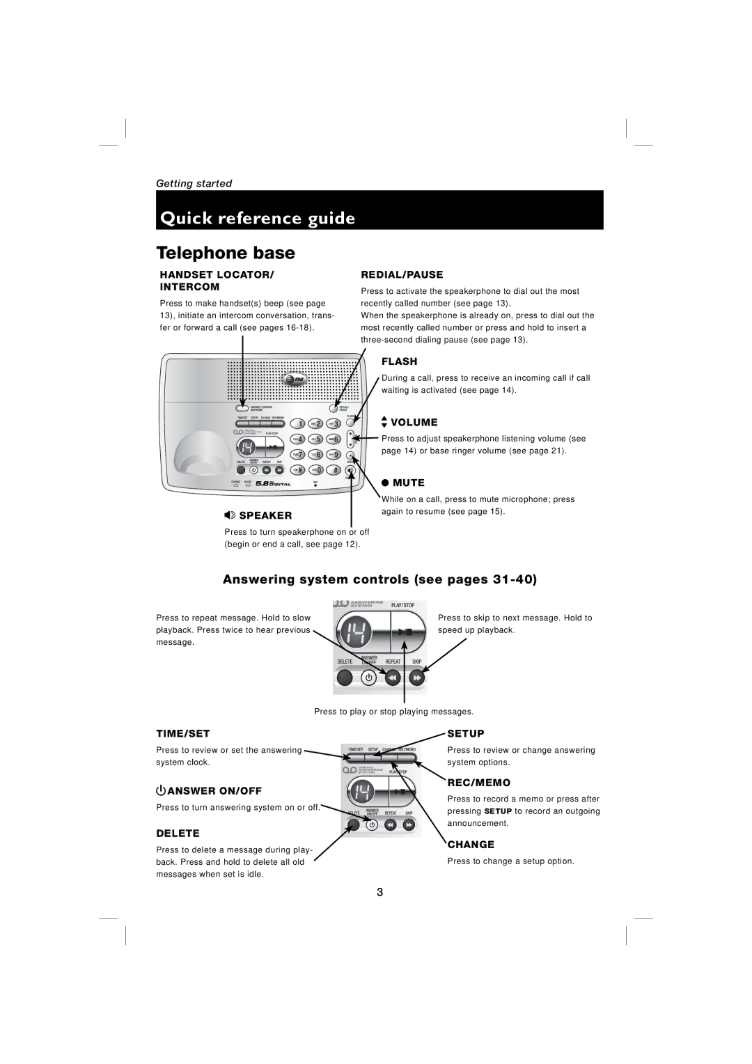 AT&T E5917 user manual Telephone base 